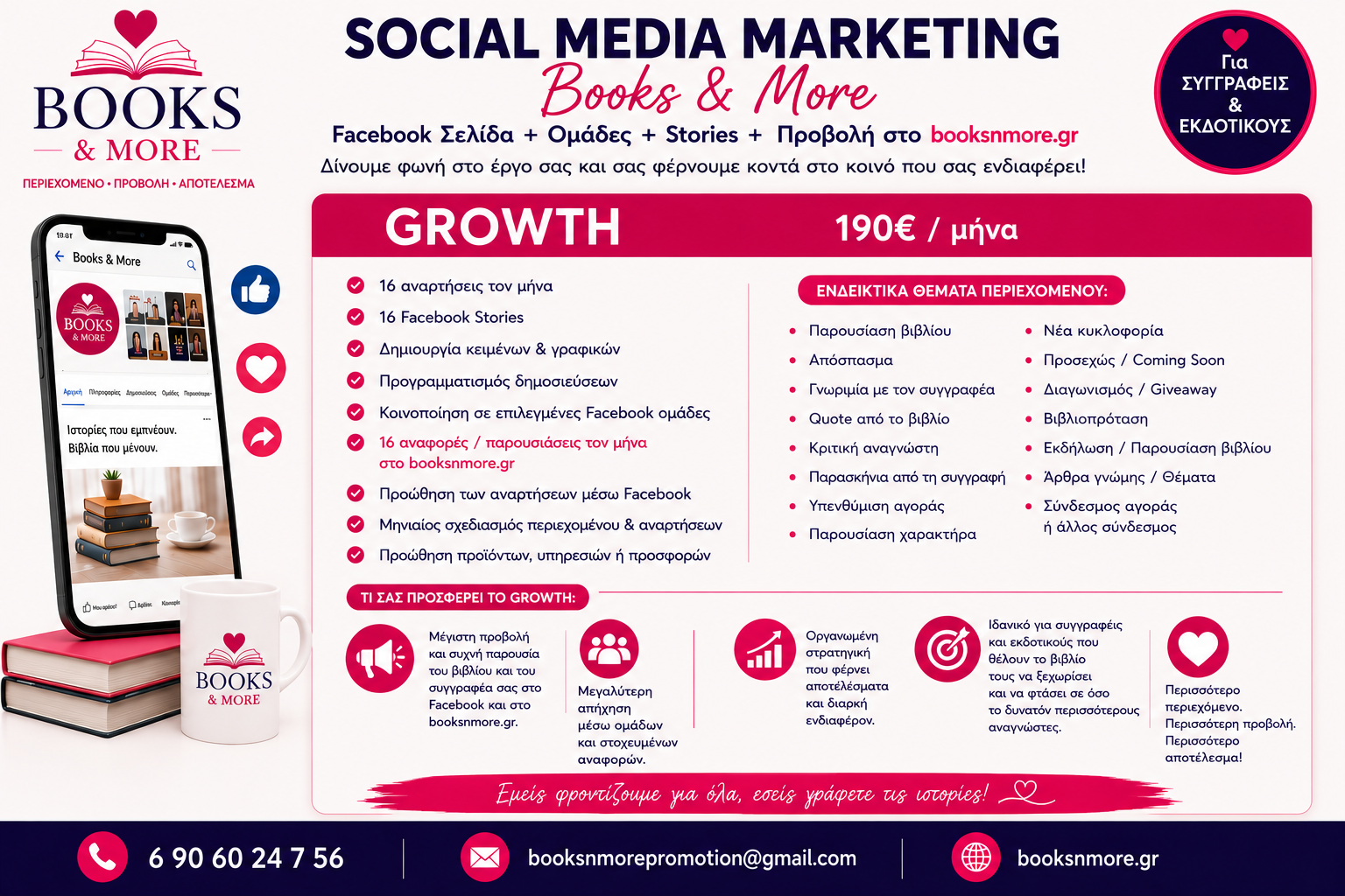 SOCIAL MEDIA MARKETING – GROWTH